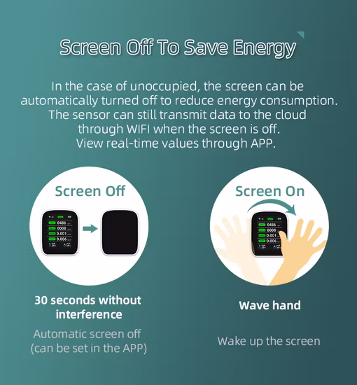 Monitor interno digital portátil mini detector de medidor de CO2 para monitoramento de ar